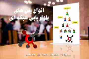 آشنایی با انواع پلن ها در بازاریابی شبکه ای